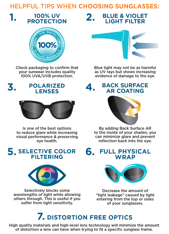 Don’t Overlook the Importance of UV Protection – 101 Ways to Survive